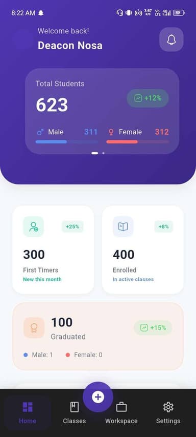 Believers App Screenshot